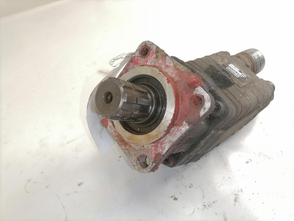 Scania Hydraulic pump 201PV08WDSE - Pompa hidraulica pentru Camion: Foto 2 Scania Hydraulic pump 201PV08WDSE - Pompa hidraulica pentru Camion: Foto 2