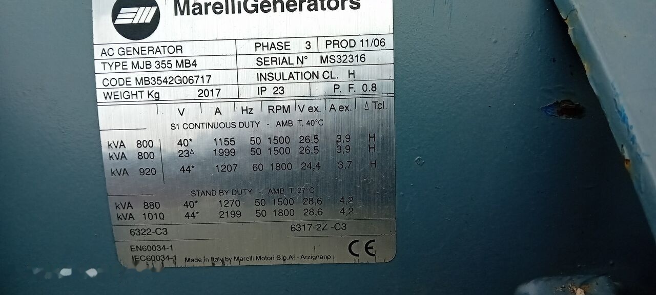 Stamford New - Generator electric: Foto 4 Stamford New - Generator electric: Foto 4