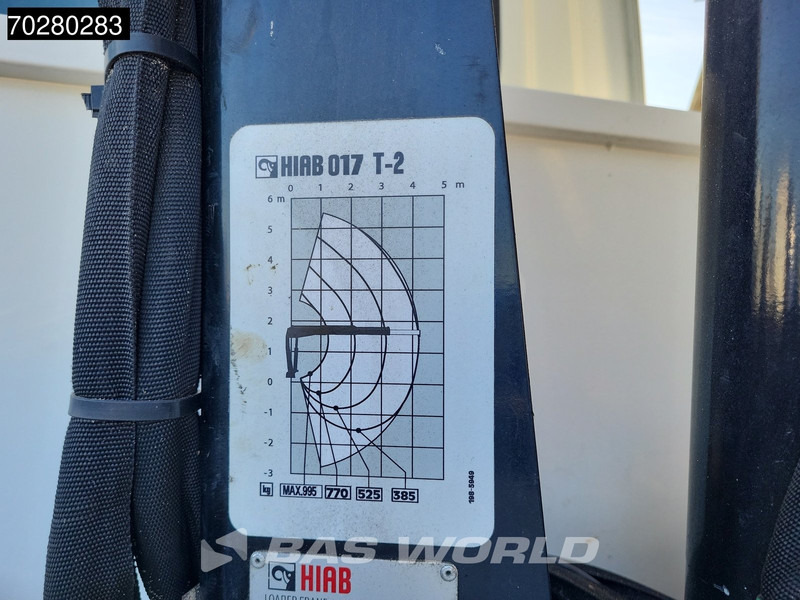 Autoutilitară cu platformă Iveco Daily 50C17 3,0L Automaat 170PK HIAB 017T-2 DC Open laadbak Dubbellucht Airco Euro6 Pickup Crane Kraanwagen Kranwagen Pritsche Airco D: Foto 16 Autoutilitară cu platformă Iveco Daily 50C17 3,0L Automaat 170PK HIAB 017T-2 DC Open laadbak Dubbellucht Airco Euro6 Pickup Crane Kraanwagen Kranwagen Pritsche Airco D: Foto 16