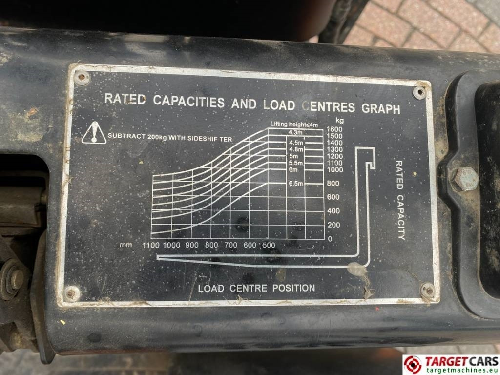 Electrostivuitor Hangcha CPDS16J Electric 3Wh Forklift Triplex-430cm 1600KG: Foto 19 Electrostivuitor Hangcha CPDS16J Electric 3Wh Forklift Triplex-430cm 1600KG: Foto 19