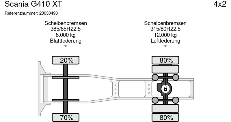 Cap tractor Scania G410 XT: Foto 12