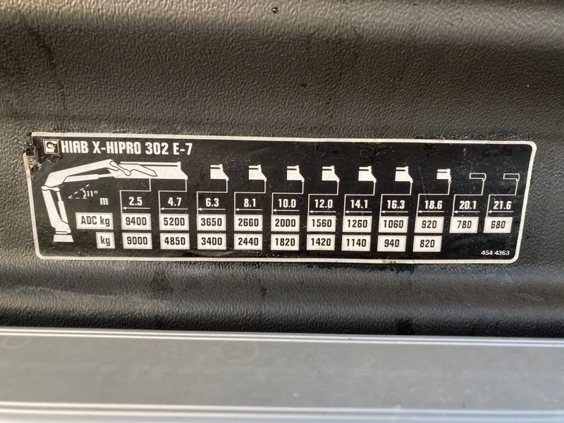 Camion cu macara MAN TGX 35.500 8X4 TRIDEM + HIAB X-HIPRO 302 E-7 KRAAN/KRAN/CRANE/GRUA: Foto 19