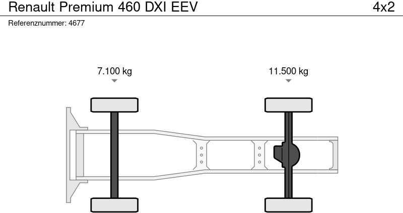 Cap tractor Renault Premium 460 DXI EEV: Foto 18
