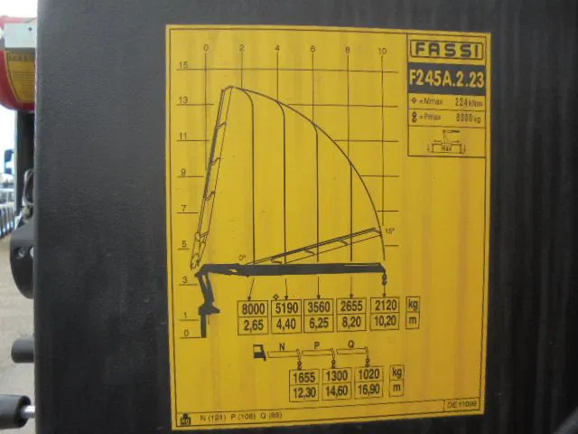 Camion cu macara nou Renault C380 320 6X4 + FASSI F245 DEMO UNUSED NL KENTEKEN: Foto 7