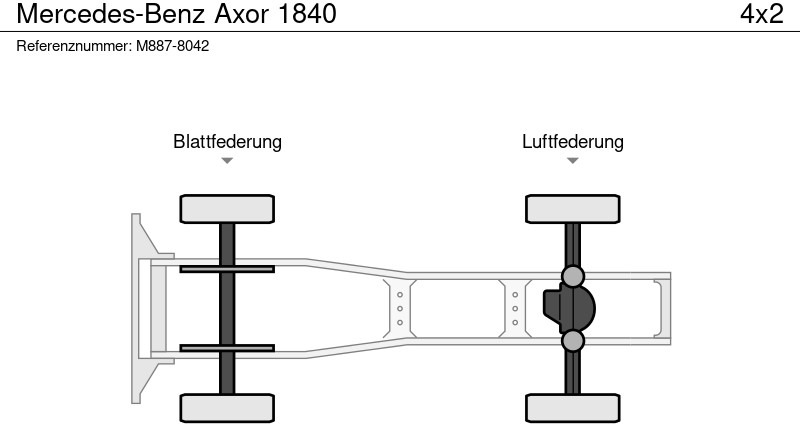 Cap tractor Mercedes-Benz Axor 1840: Foto 16