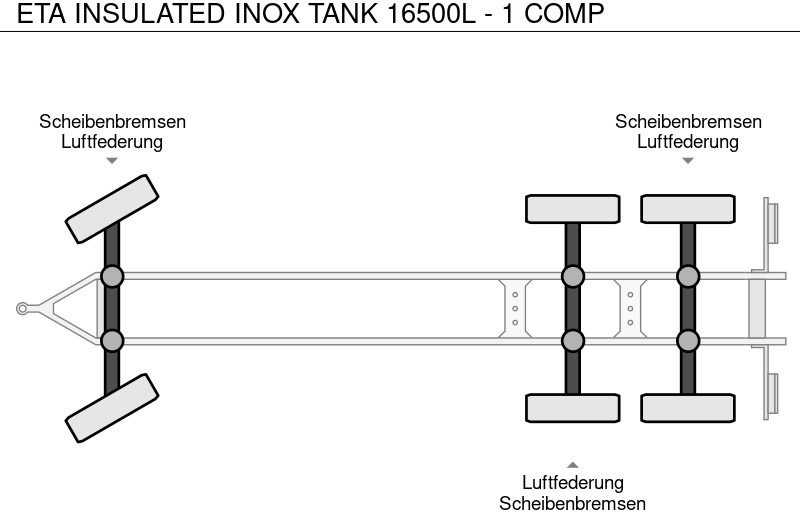 Remorcă cisternă pentru transport de laptelui ETA INSULATED INOX TANK 16500L - 1 COMP: Foto 15