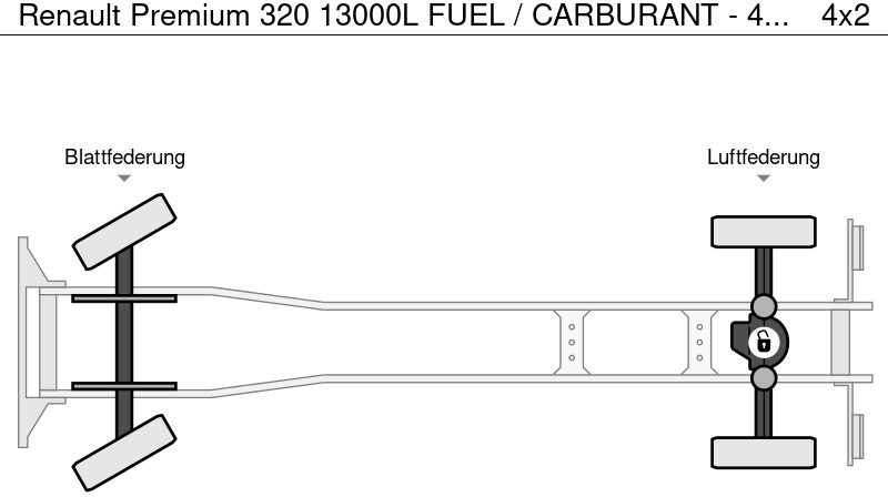 Camion cisternă pentru transport de combustibili Renault Premium 320 13000L FUEL / CARBURANT - 4 COMPARTMENTS: Foto 19