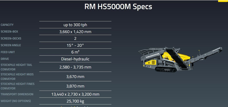 Leasing de Maximus - 512 S / RubbleMaster HS5000 Maximus - 512 S / RubbleMaster HS5000: Foto 13
