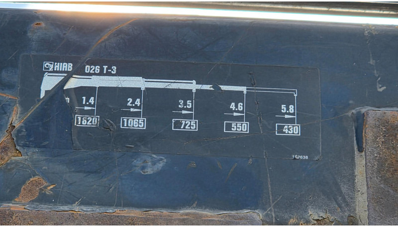 Leasing de Mitsubishi CANTER FE85B HIAB 026 Mitsubishi CANTER FE85B HIAB 026: Foto 13