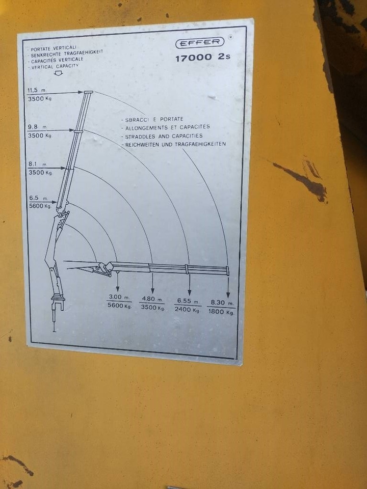 Effer 17000 2S - Macara montată pentru Camion: Foto 4 Effer 17000 2S - Macara montată pentru Camion: Foto 4