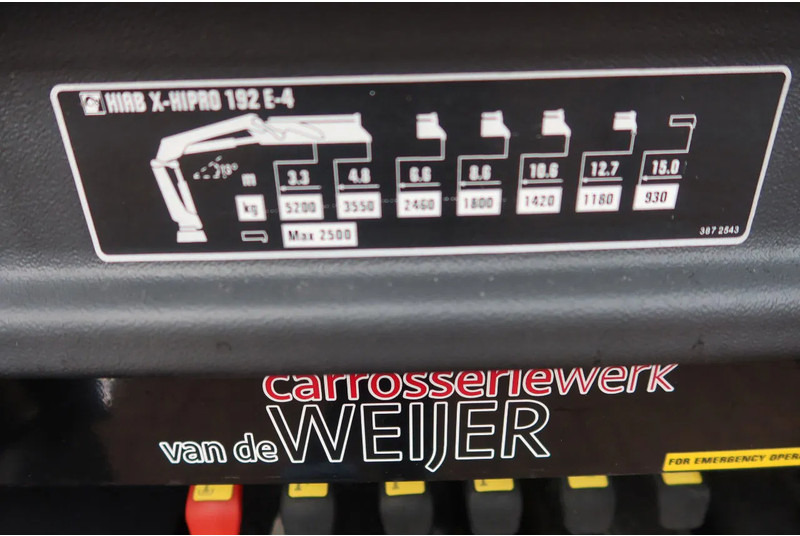 Mercedes-Benz Actros 2133 L Trekker + Hiab Kraan met City Trailer: OT-92-VD - Camion cu macara: Foto 5 Mercedes-Benz Actros 2133 L Trekker + Hiab Kraan met City Trailer: OT-92-VD - Camion cu macara: Foto 5