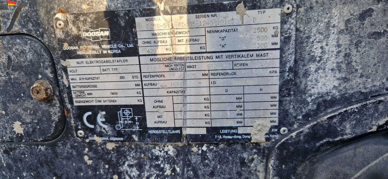 Doosan D25-5 Duplexmast, Seitenverschiebung, autom. Gabelverst. - Stivuitor diesel: Foto 3 Doosan D25-5 Duplexmast, Seitenverschiebung, autom. Gabelverst. - Stivuitor diesel: Foto 3