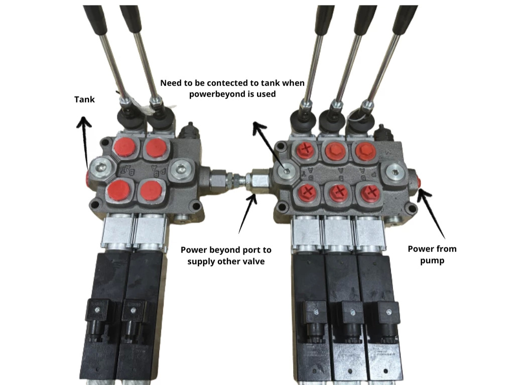 Galtech 2 Section Directional Control Valve Q45 60 L/min 16 GPM Electric Solenoi for agricultural machines, tractors, sprayers, turners, cyclops, HDS loaders, construction machines, loaders, excavators, sweepers, industrial machinery andhydraulically operated equipment - Echipamente aeroportuare: Foto 3 Galtech 2 Section Directional Control Valve Q45 60 L/min 16 GPM Electric Solenoi for agricultural machines, tractors, sprayers, turners, cyclops, HDS loaders, construction machines, loaders, excavators, sweepers, industrial machinery andhydraulically operated equipment - Echipamente aeroportuare: Foto 3