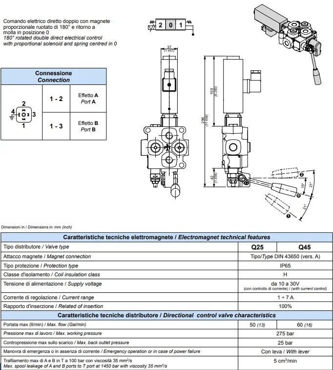 Galtech 2 Section Directional Control Valve Q45 60 L/min 16 GPM Electric Solenoi for agricultural machines, tractors, sprayers, turners, cyclops, HDS loaders, construction machines, loaders, excavators, sweepers, industrial machinery andhydraulically operated equipment - Echipamente aeroportuare: Foto 4 Galtech 2 Section Directional Control Valve Q45 60 L/min 16 GPM Electric Solenoi for agricultural machines, tractors, sprayers, turners, cyclops, HDS loaders, construction machines, loaders, excavators, sweepers, industrial machinery andhydraulically operated equipment - Echipamente aeroportuare: Foto 4