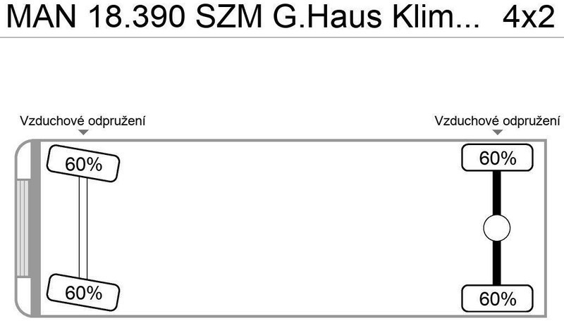 MAN 18.390 SZM G.Haus Klima ZF-Schalter - Cap tractor: Foto 3 MAN 18.390 SZM G.Haus Klima ZF-Schalter - Cap tractor: Foto 3