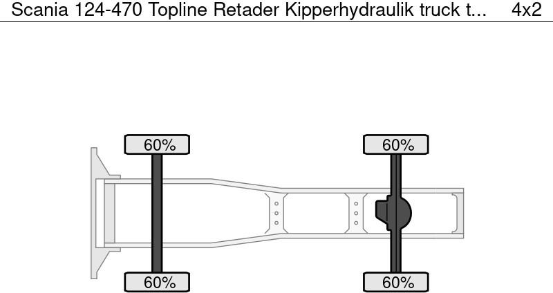 Scania 124-470 Topline Retader Kipperhydraulik - Cap tractor: Foto 4 Scania 124-470 Topline Retader Kipperhydraulik - Cap tractor: Foto 4