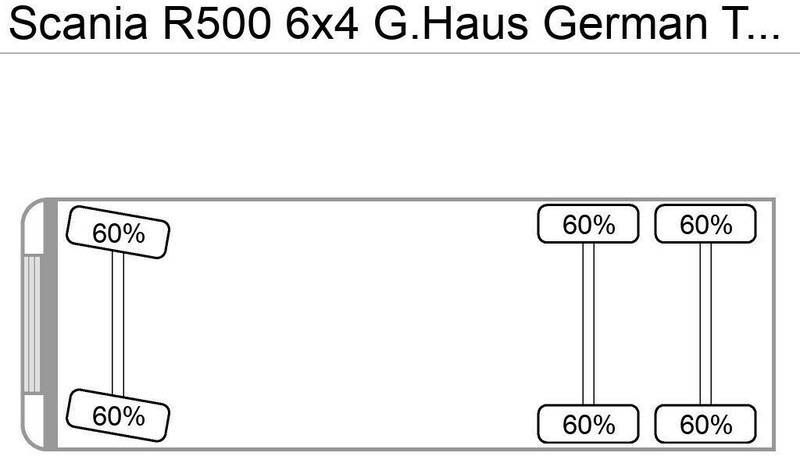 Cap tractor Scania R500 V8 6x4 Blatt/Blatt G.Haus German Truck: Foto 7