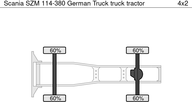 Scania SZM 114-380 German Truck - Cap tractor: Foto 5 Scania SZM 114-380 German Truck - Cap tractor: Foto 5