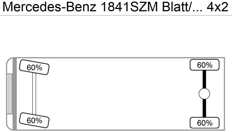Mercedes-Benz 1841SZM Blatt/Blatt Klima M.Haus 1-Hand - Camion basculantă: Foto 2 Mercedes-Benz 1841SZM Blatt/Blatt Klima M.Haus 1-Hand - Camion basculantă: Foto 2