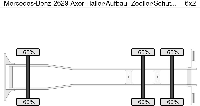 Leasing de Mercedes-Benz 2629 Axor Haller/Aufbau+Zoeller/Schüttung Mercedes-Benz 2629 Axor Haller/Aufbau+Zoeller/Schüttung: Foto 6