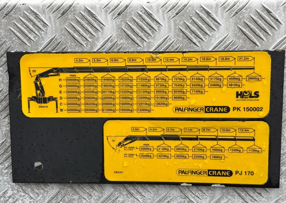 Camion platformă, Camion cu macara Mercedes-Benz * HDS Palfinger 150002 + FLY JIB PJ 170 * Mercedes Actros 8x6 * Dźwig * 40 TON * Wyciągarka * 35 Metrów * Kosz *: Foto 19