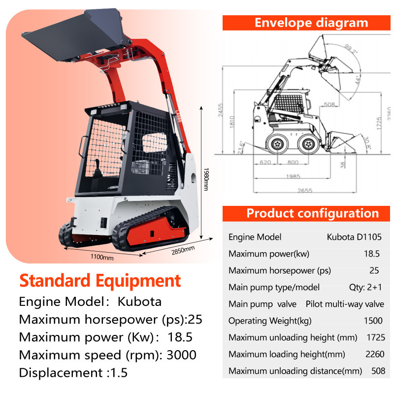 LEZUM LA670 Mini Small Skid Steer Loader Compact Track Diesel Mini Skid Steer Loader For Sale With Small Mini Skid Steer Attachments 4 In 1 Bucket - Mini încărcător: Foto 4 LEZUM LA670 Mini Small Skid Steer Loader Compact Track Diesel Mini Skid Steer Loader For Sale With Small Mini Skid Steer Attachments 4 In 1 Bucket - Mini încărcător: Foto 4