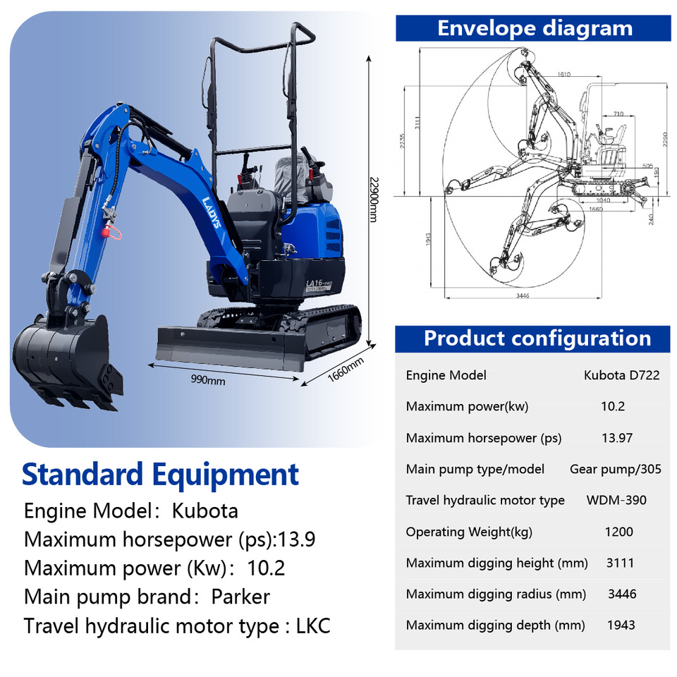 LADYS LA16Pro Mini Excavator Euro 5/Epa Kubota Engine Mini Excavator For Sale - Excavator: Foto 2 LADYS LA16Pro Mini Excavator Euro 5/Epa Kubota Engine Mini Excavator For Sale - Excavator: Foto 2