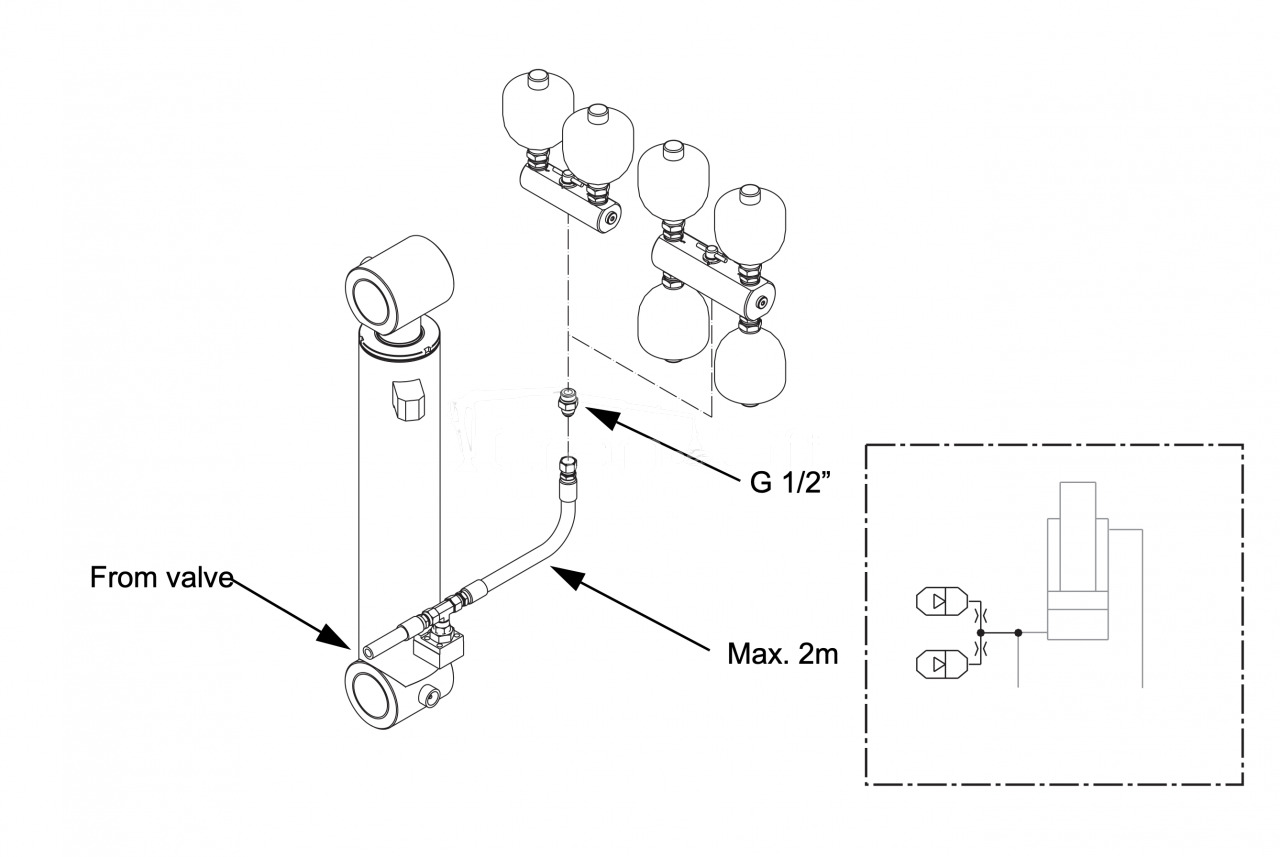 Hydroakumulator amortyzator tłumienia drgań do żurawi leśnych 10-30 tm Hultdins LD1002 / LD2002 - Amortizor pentru Macara montată: Foto 5 Hydroakumulator amortyzator tłumienia drgań do żurawi leśnych 10-30 tm Hultdins LD1002 / LD2002 - Amortizor pentru Macara montată: Foto 5