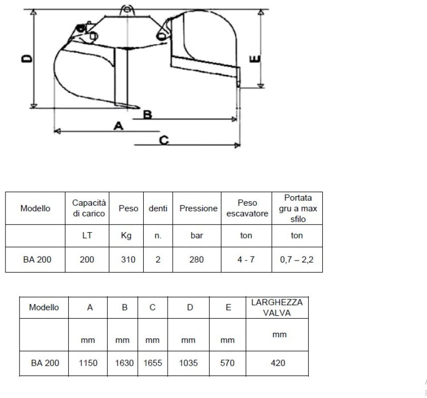 BENNA NUOVA CON ROTORE - Cupa graifer: Foto 2 BENNA NUOVA CON ROTORE - Cupa graifer: Foto 2