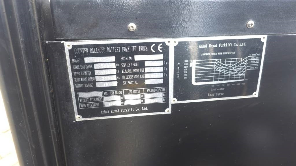 Electrostivuitor Royal E15: Foto 8