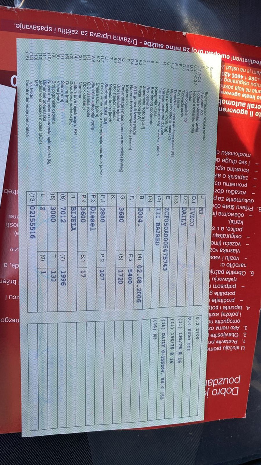 Iveco, 2004 god. - Microbuz, Transport persoane: Foto 3 Iveco, 2004 god. - Microbuz, Transport persoane: Foto 3