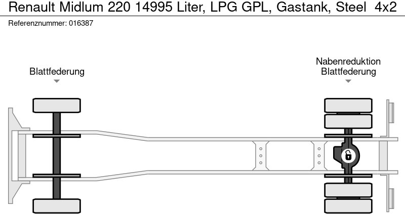 Camion cisternă Renault Midlum 220 14995 Liter, LPG GPL, Gastank, Steel: Foto 12
