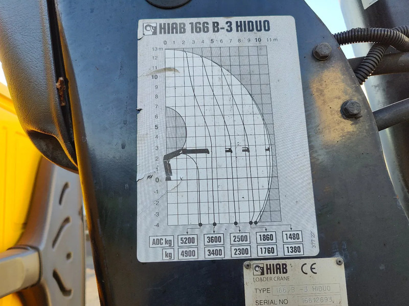 Camion platformă, Camion cu macara MAN TGM 18.250 Open box + HIAB 166-3: Foto 10