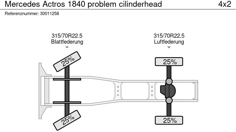 Cap tractor Mercedes-Benz Actros 1840 problem cilinderhead: Foto 13