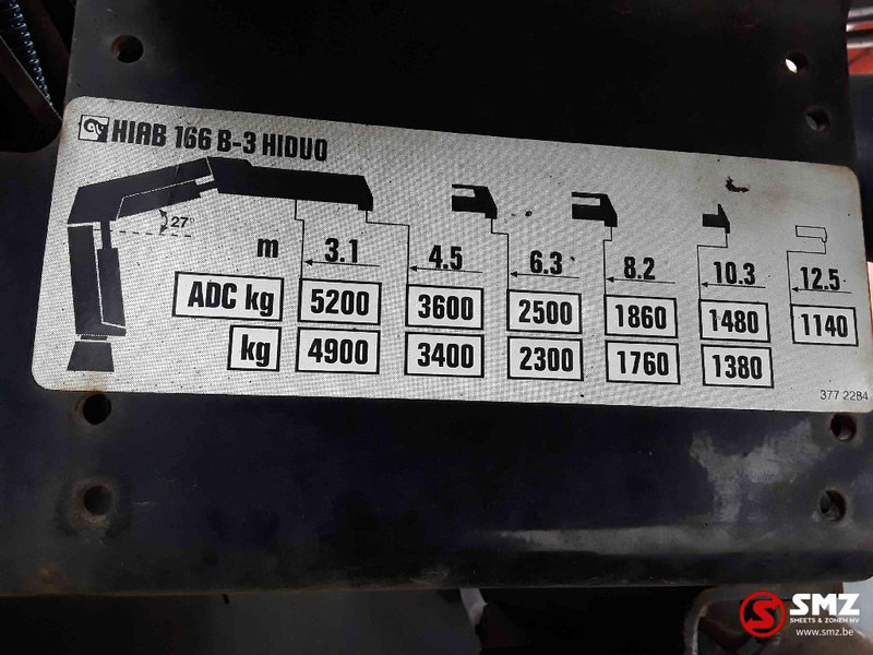 Camion platformă, Camion cu macara Renault Kerax 430 hiab 166 B- +remote: Foto 12