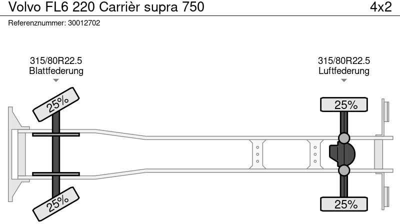 Camion frigider Volvo FL6 220 Carrièr supra 750: Foto 13