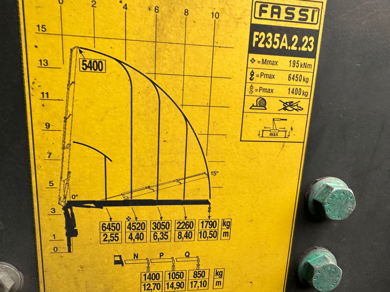 Palfinger FASSI F 235 A.2.23 Kran + Funk - Macara montată: Foto 3 Palfinger FASSI F 235 A.2.23 Kran + Funk - Macara montată: Foto 3