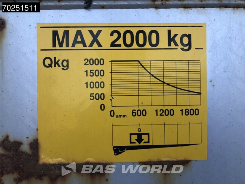 Piesă de schimb ZEPRO BZ 20-152-S Laadcapaciteit 2.000kg: Foto 6