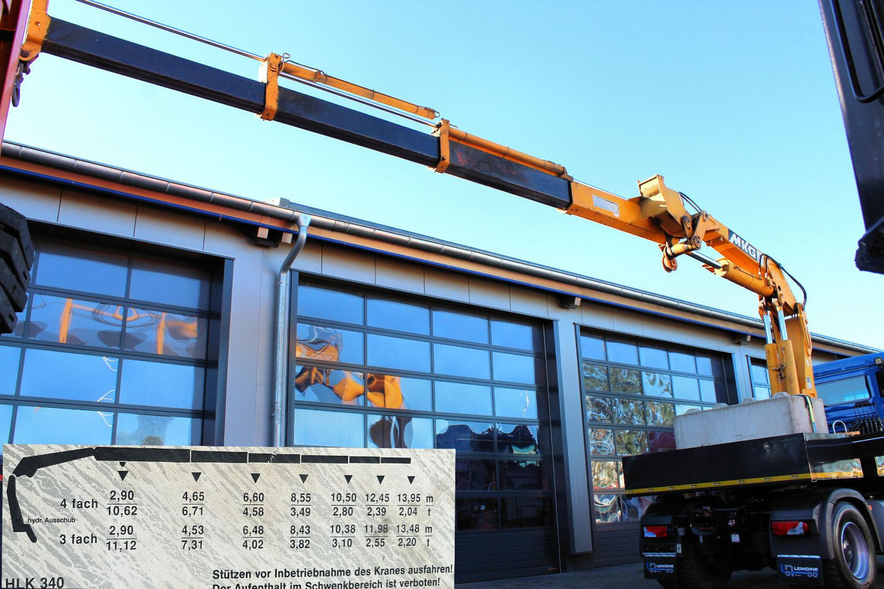 MAN TGS 18.480 4x4 BLS SZM+Pritsche MKG HLK 340 Kran - Camion platformă, Camion cu macara: Foto 5 MAN TGS 18.480 4x4 BLS SZM+Pritsche MKG HLK 340 Kran - Camion platformă, Camion cu macara: Foto 5