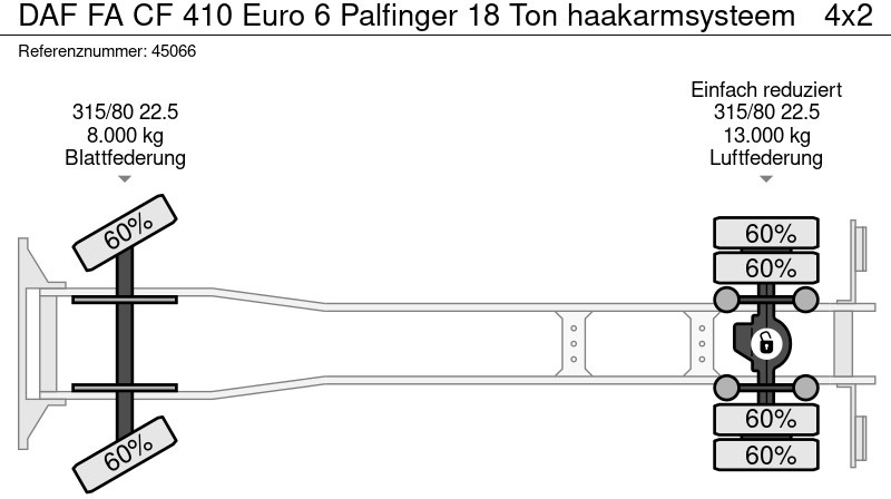 Camion cu cârlig DAF FA CF 410 Euro 6 Palfinger 18 Ton haakarmsysteem: Foto 18