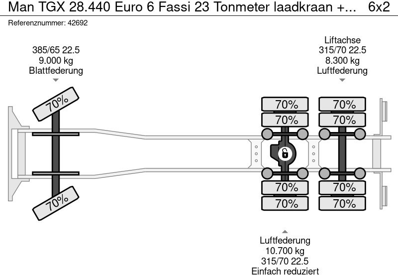 Camion cu macara MAN TGX 28.440 Euro 6 Fassi 23 Tonmeter laadkraan + Fly-Jib: Foto 15 Camion cu macara MAN TGX 28.440 Euro 6 Fassi 23 Tonmeter laadkraan + Fly-Jib: Foto 15