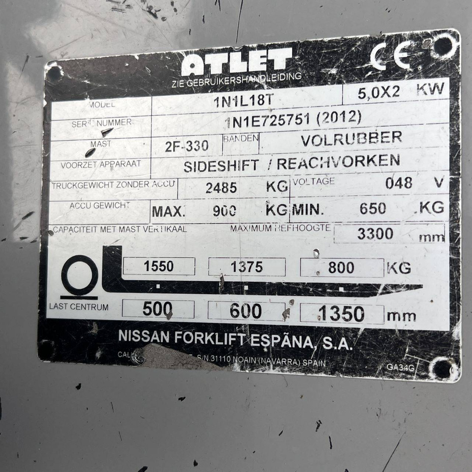 Electrostivuitor Atlet ET18 (1N1): Foto 19 Electrostivuitor Atlet ET18 (1N1): Foto 19