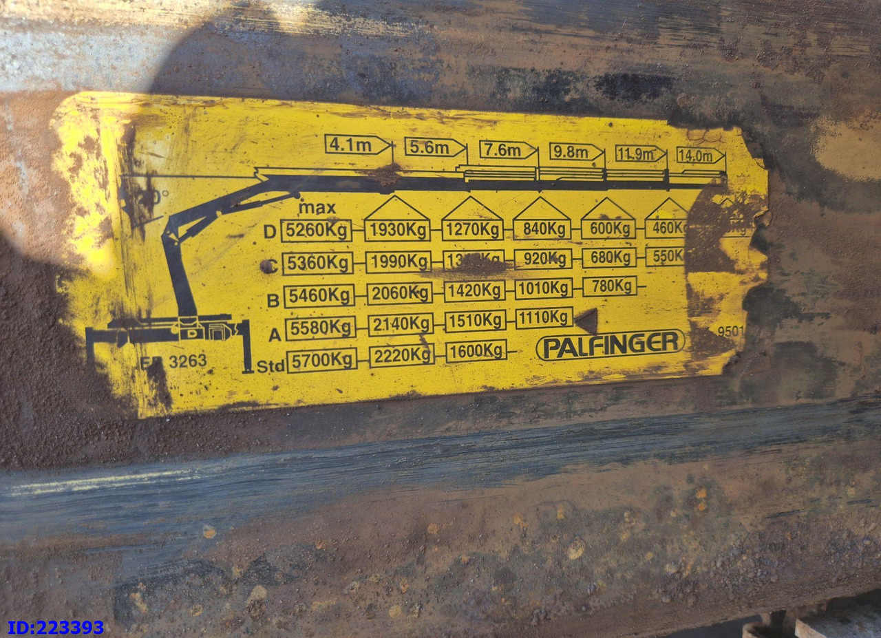 Macara montată PALFINGER PK9501: Foto 9 Macara montată PALFINGER PK9501: Foto 9