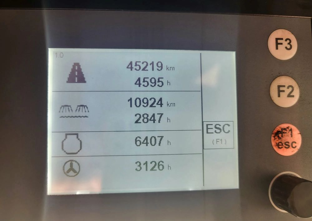 Autogunoiere Schmidt COMPACT 400: Foto 17