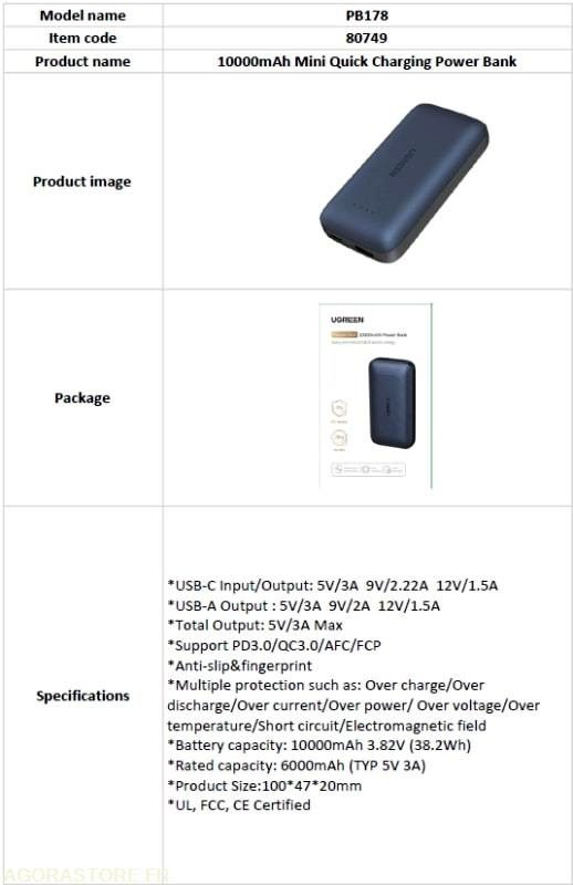 Lot de 200 batteries externes UGREEN PB178 10000mAh - Unealtă/ Echipament: Foto 2 Lot de 200 batteries externes UGREEN PB178 10000mAh - Unealtă/ Echipament: Foto 2