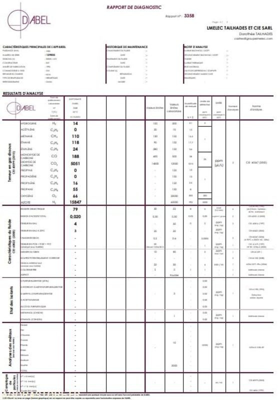 Unealtă/ Echipament Transformateur électrique huile minérale 1000 kVA SNT: Foto 12 Unealtă/ Echipament Transformateur électrique huile minérale 1000 kVA SNT: Foto 12
