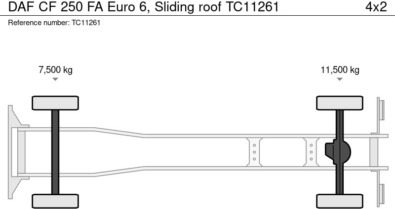 Camion cu prelată DAF CF 250 FA Euro 6, Schuifdak: Foto 9
