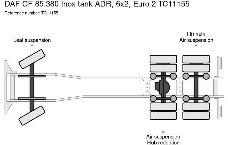 Leasing de DAF CF 85.380 Inox tank ADR, 6x2, Euro 2 DAF CF 85.380 Inox tank ADR, 6x2, Euro 2: Foto 9