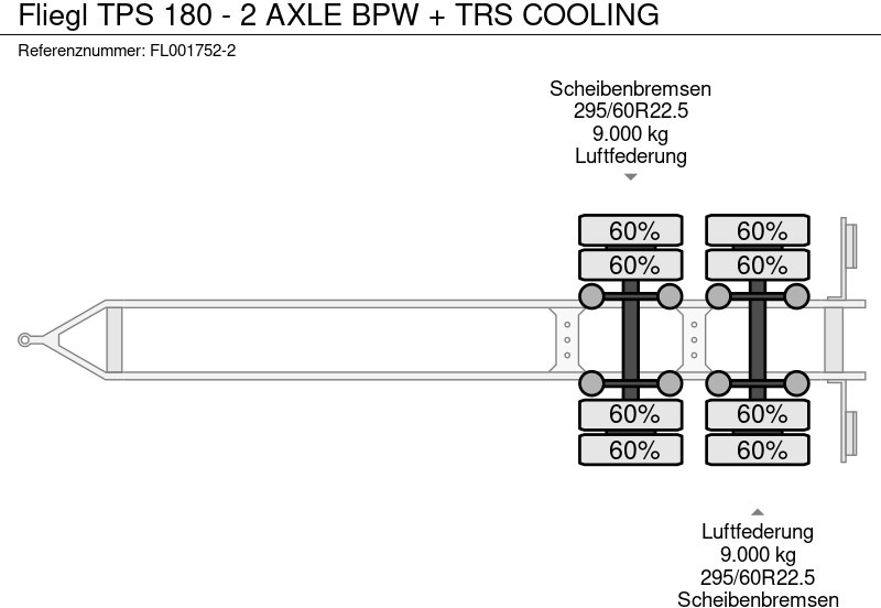 Remorcă frigider Fliegl TPS 180 - 2 AXLE BPW + TRS COOLING: Foto 11