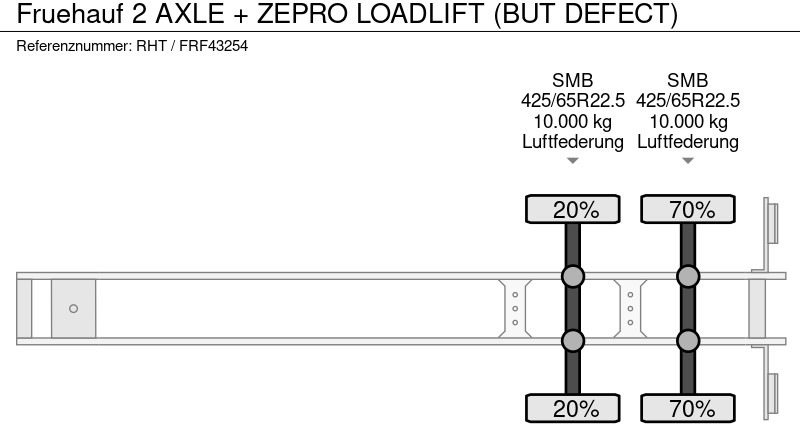 Semiremorcă furgon Fruehauf 2 AXLE + ZEPRO LOADLIFT (BUT DEFECT): Foto 13